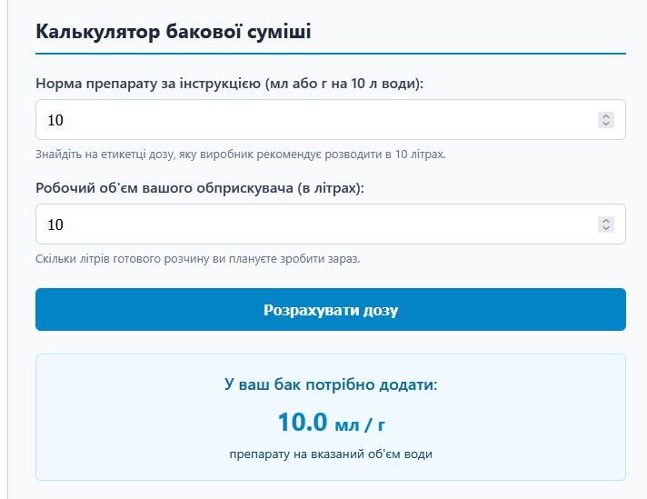 к точно розрахувати пропорції для обприскувача